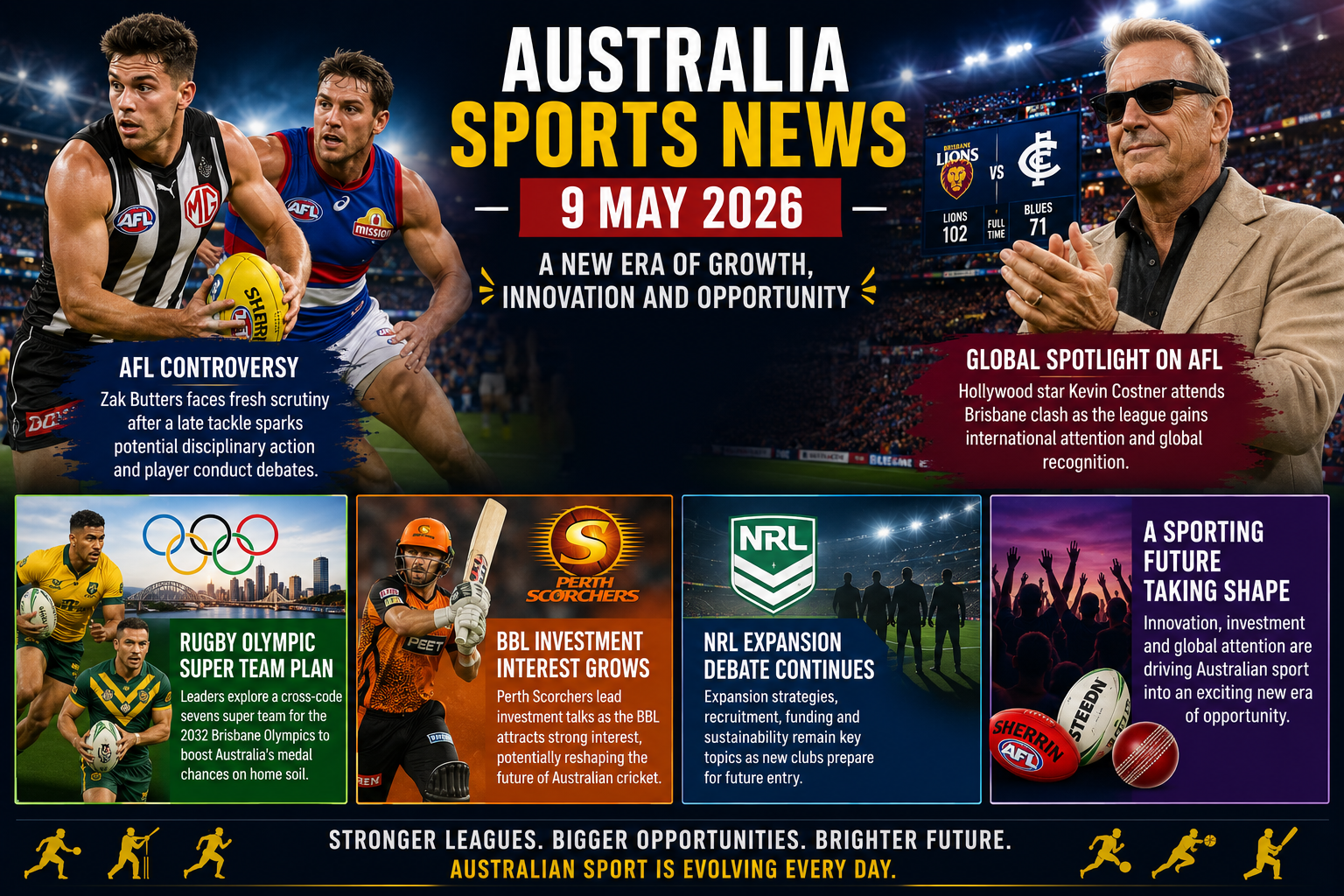 Australian Sport Faces a Powerful Mix of Innovation Expansion and Controversy